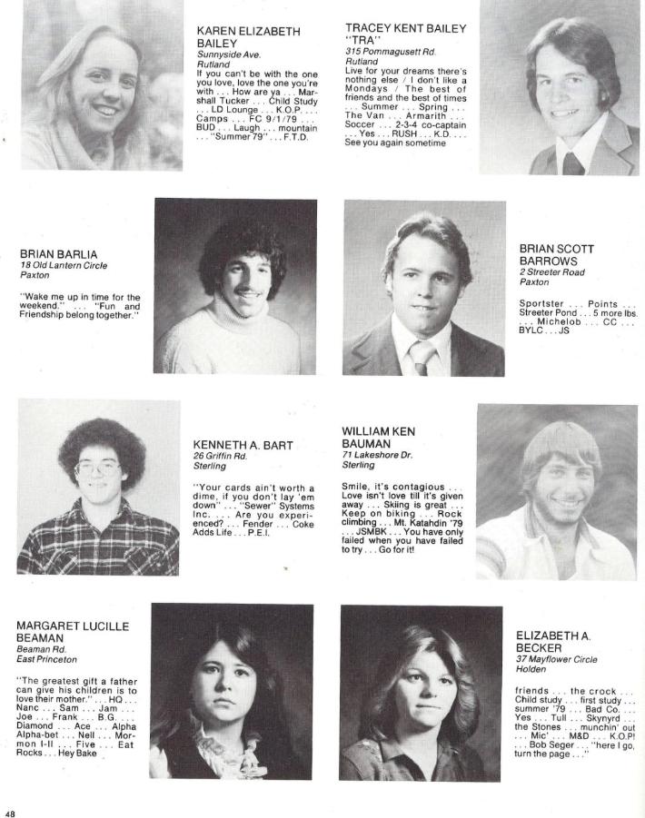 Wachusett Regional High School Class of 1980 Seniors , Karen Bailey, Tracey Bailey, Brian Barlia, Brian Barrows, Kenneth Bart, Margaret Beaman, Elizabeth Becker